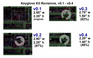 Keyglove Kit Revisions 1-4